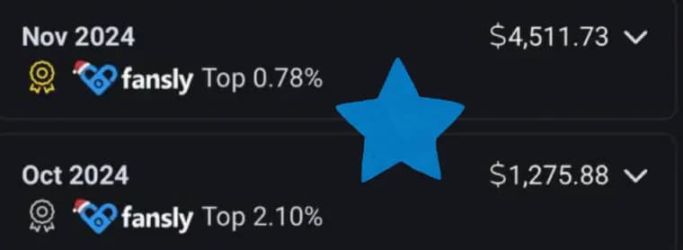 Büyüme İstatistikleri